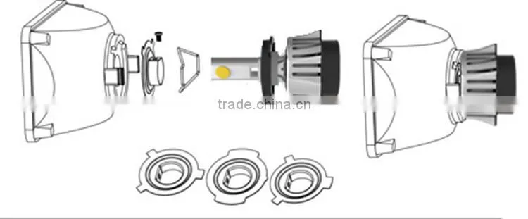 Motorcycle led light kits LED Headlight Bulb