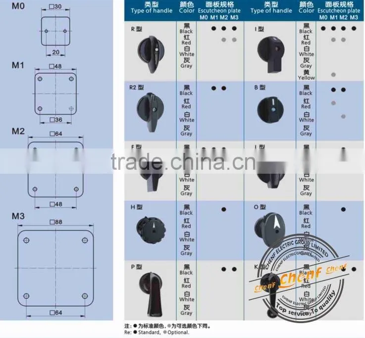 Newest Universal Electrical Rotating Cam SwitchWith Keys 20A,25A,32A and 63A