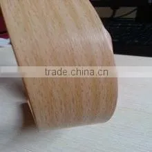 Bands Edge For Table