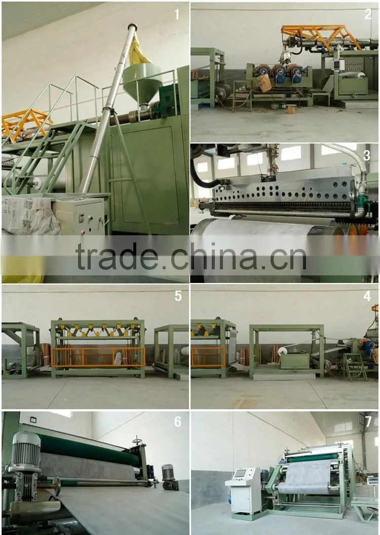ASTM standard PP PE waterproof materials liner for wash room