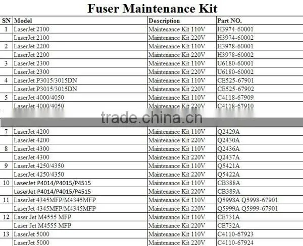 Compatible HP Fuser Maintenance Kit 110V For LaserJet 2727NF MFP CB366-60001