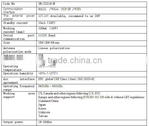 SEN-RICH Card Reader with Small Volume, Fast Reading Rate