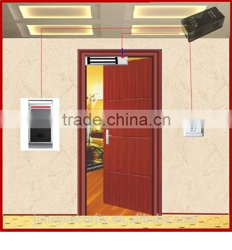 Waterproof access control system rfid reader access controller