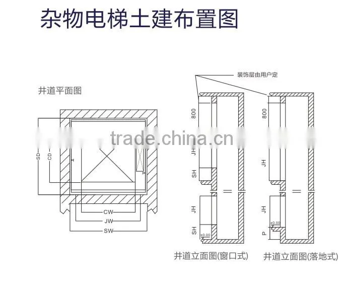 Sundries elevator/Dumb waiter