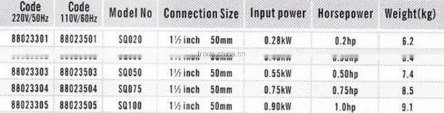 Swimming pool equipment factory Centrifugal swimming pool sand filter pump