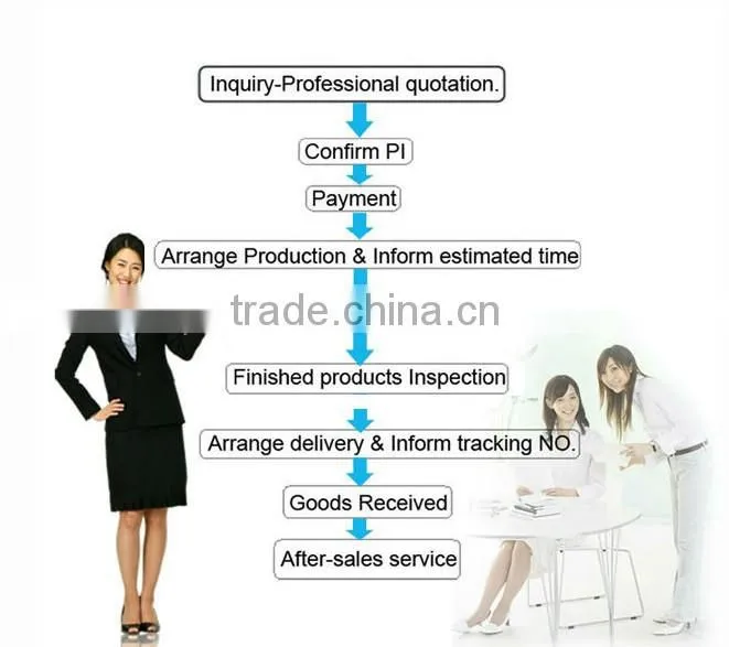 Bottom price hottest sale design device hot CE approved device for hair removal home ipl device