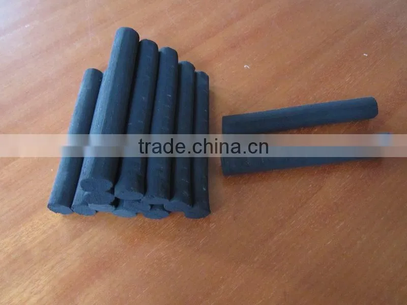 finger charcoal for shisha