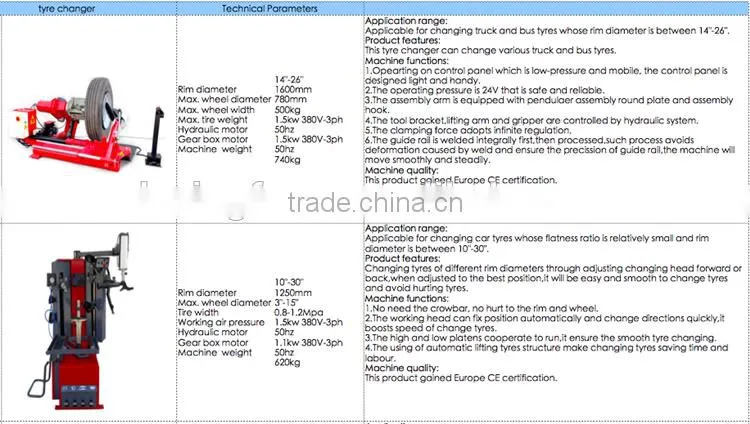 OEM factory High quality wheel alignment machine for sale