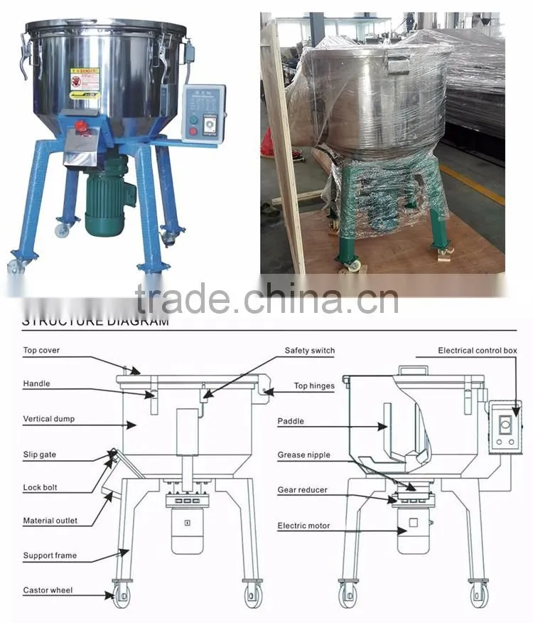 Vertical Mixer Machine Plastic Mixing Machine For Color Powder Granule