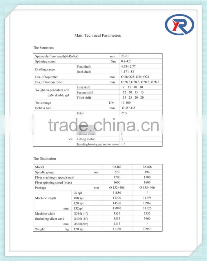 The lowest price of the best quality for FA467E roving frame machine