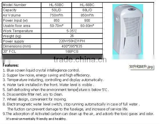 CE approved high efficiency industrial dehumidifier with wheel