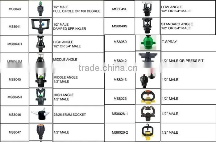 1/2" male plastic low angle sprinkler irrigation with smooth driven