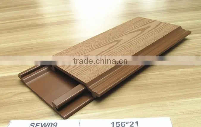 manufactured wpc wall panels