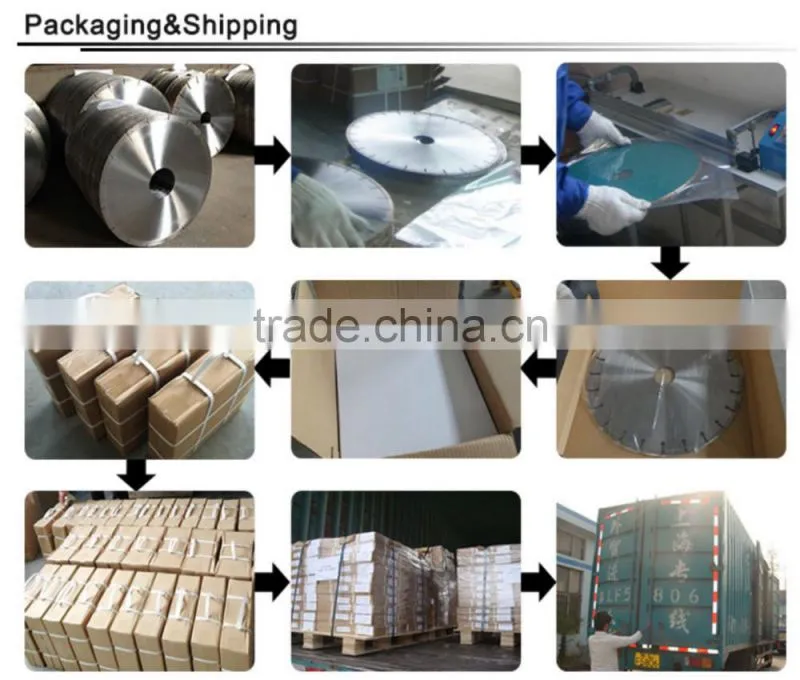 CIRCULAR SAW BLADE, DIAMOND SAW BLADE. GRANITE SAW BLADE cutting blade for wood
