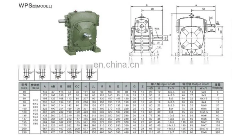 High Quality WPS 100 250cc gear box Speed Reduction Box