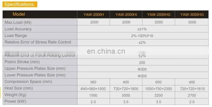 400*440mm test space cylinder hydrostatic pressure test equipment