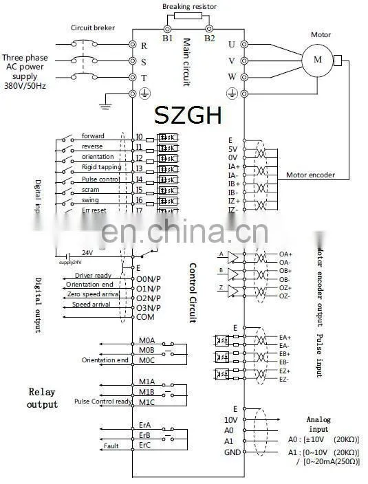 made in China High Torque Low rpm Ac Electric spindle Motor 1.5 kw Three Phase Motor