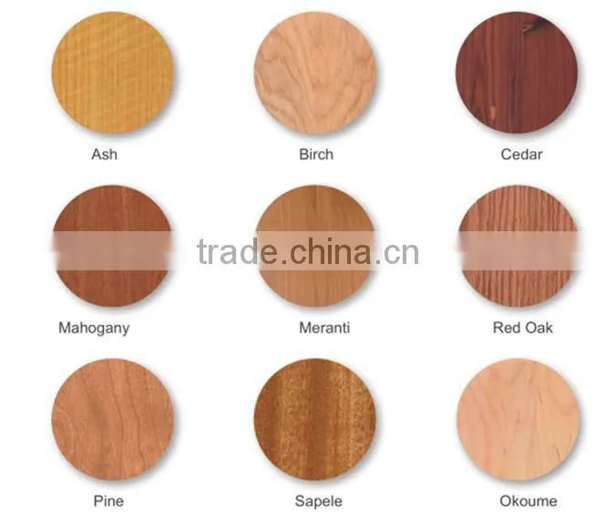 Factory Direct Sale Packaging Plywood