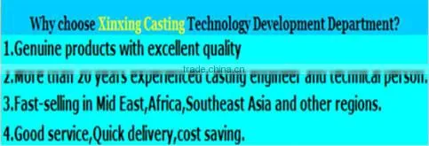 Core Shooting Machine (at user's site) resin sand core making machine