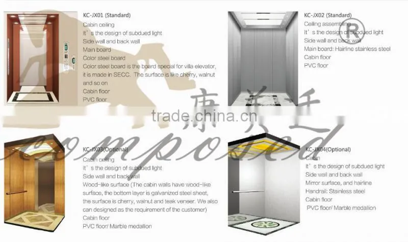 1.5m/s passenger elevator