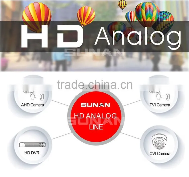 Best Seller 720p HD CCTV Vandalproof Dome Camera CVI with 3.6mm lens and 20m IR Distance