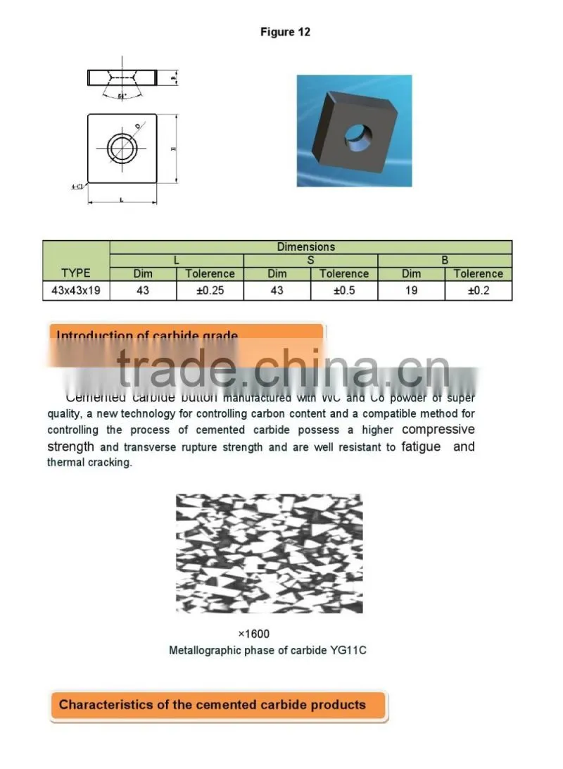 Sintered Tungsten Carbide Brazed Tips for Cutting Tools