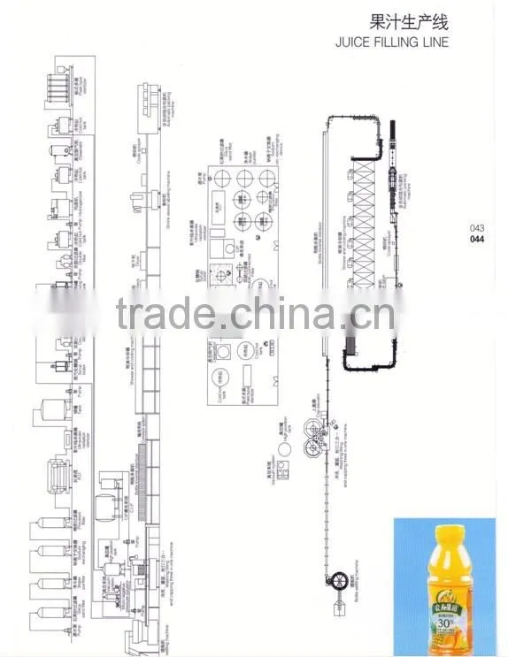 Water Treatment Equipment