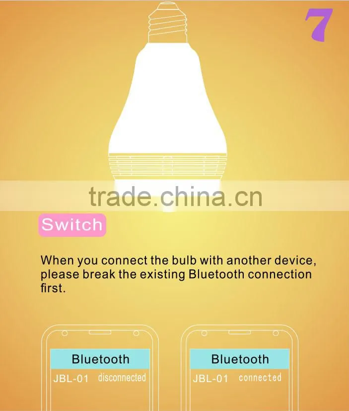 Dj Disco bluetooth Speaker led bulb,Best Portable bluetooth Speaker