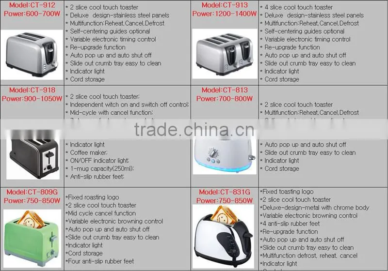 2014 New Design.2 Slice Logo Toaster CT-819G.Different Models Selection