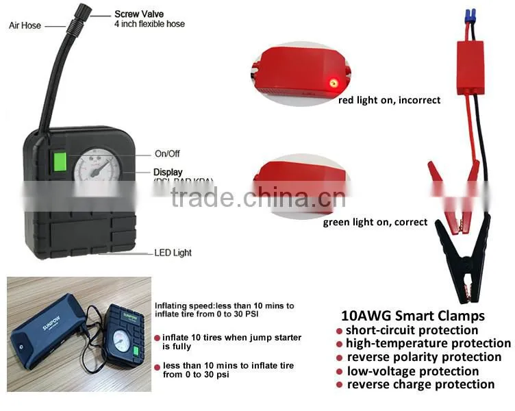 SUNPOW 2015 new automobile starting power car battery