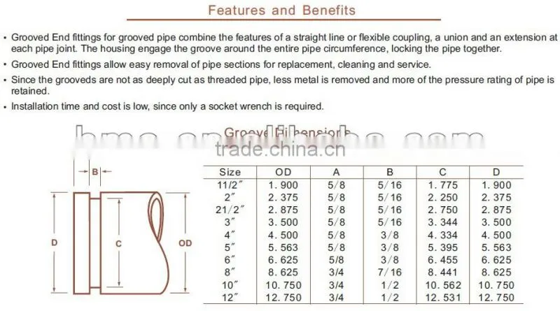 Ductile iron Grooved fittings