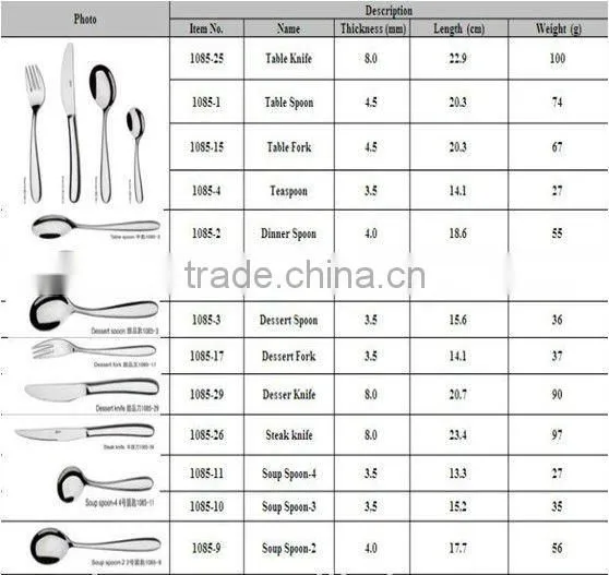 High quality stainless steel cutlery set, kitchen utensils