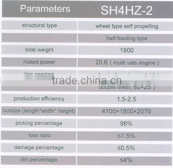 wheel type self procelling peanuts combined harvester machine
