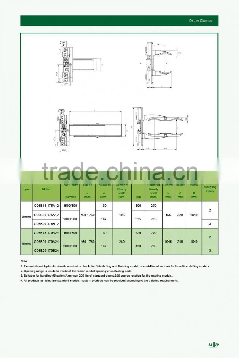 non side shifting drum clamp as forklift attachments