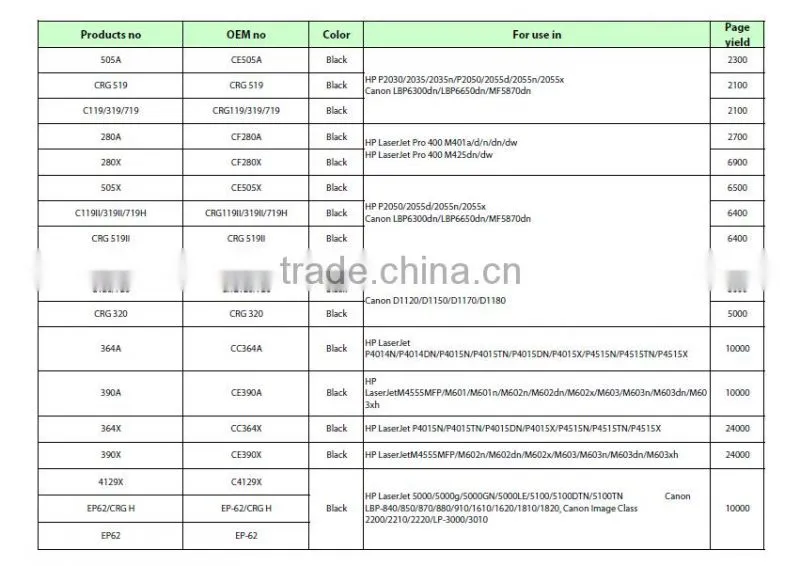 Premium Toner Cartridge NPG-28 Toner For Canon IR2016/2018/2020/2022/2025/2030/2116/2120/2318/2320/2420