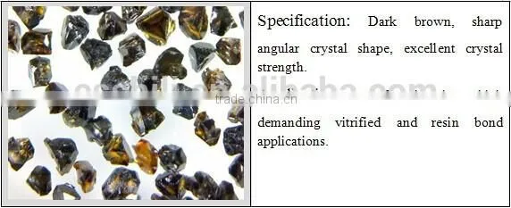 Perfect abrasives CBN Cubic boron nitride price per carat