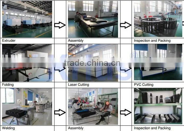chain and trolley conveyor x38