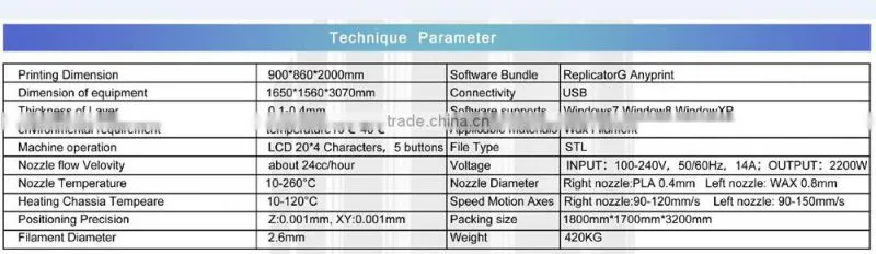 LARGE FORMATE 3D PRINTER FOR SALE