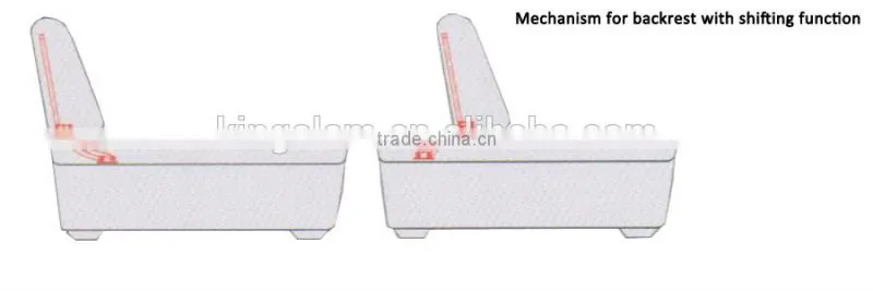 Hot selling sofa bed mechanism, sofa bed mechanism parts, sofa backrest mechanism