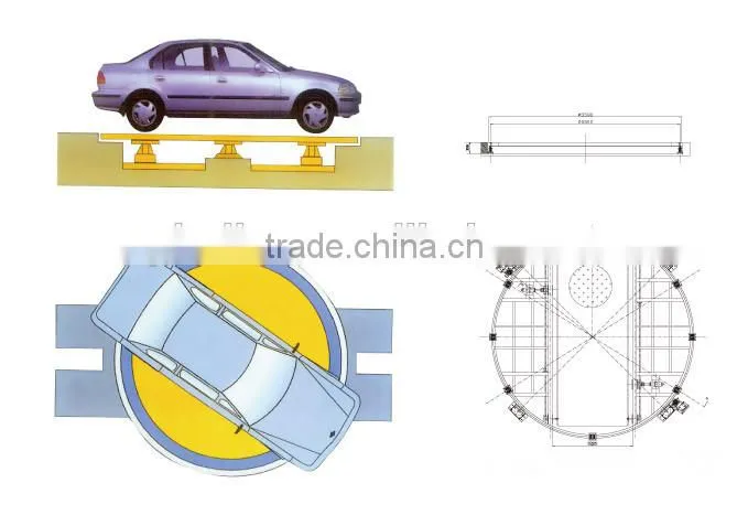 car turntable and auto rotating table
