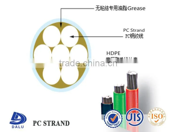 EN10138 7 wire 9.53mm 12.7mm Unbonded PC Steel Strand
