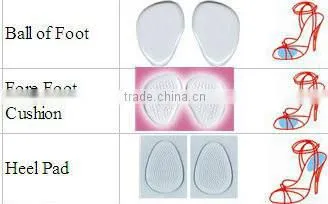 sticky Protection in Between Toes with Cushion