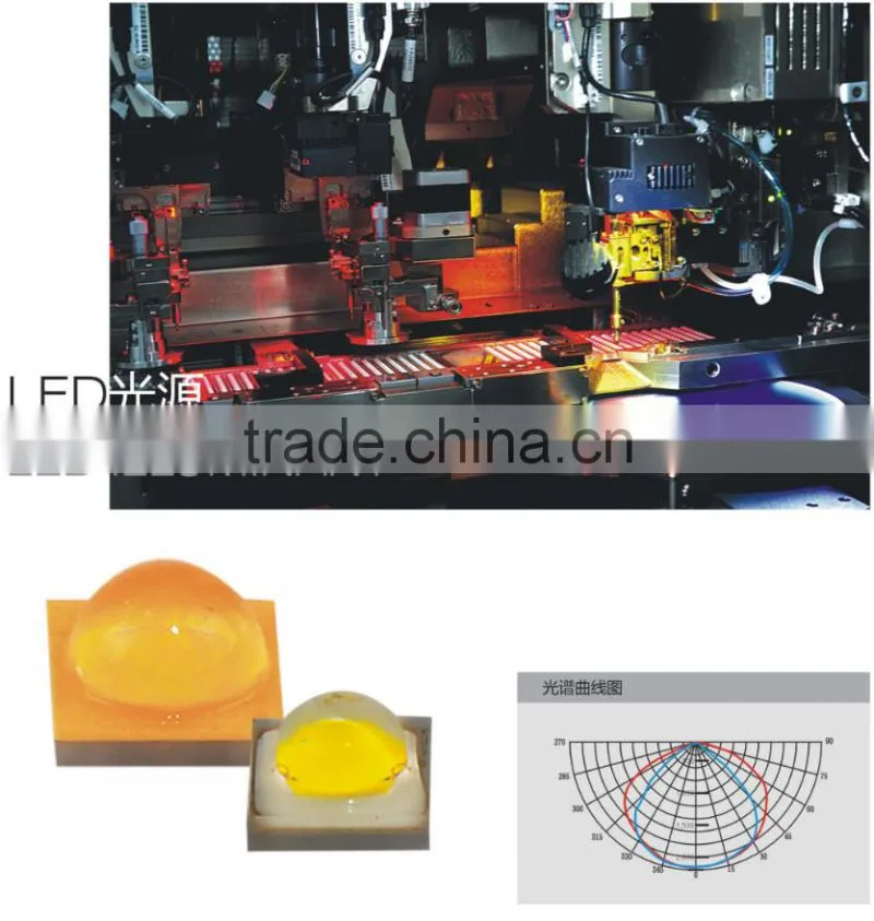 LED Explosion proof lights