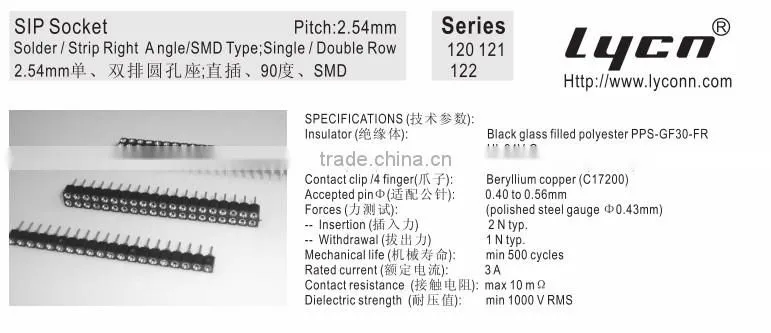 low profile SIP Socket connector