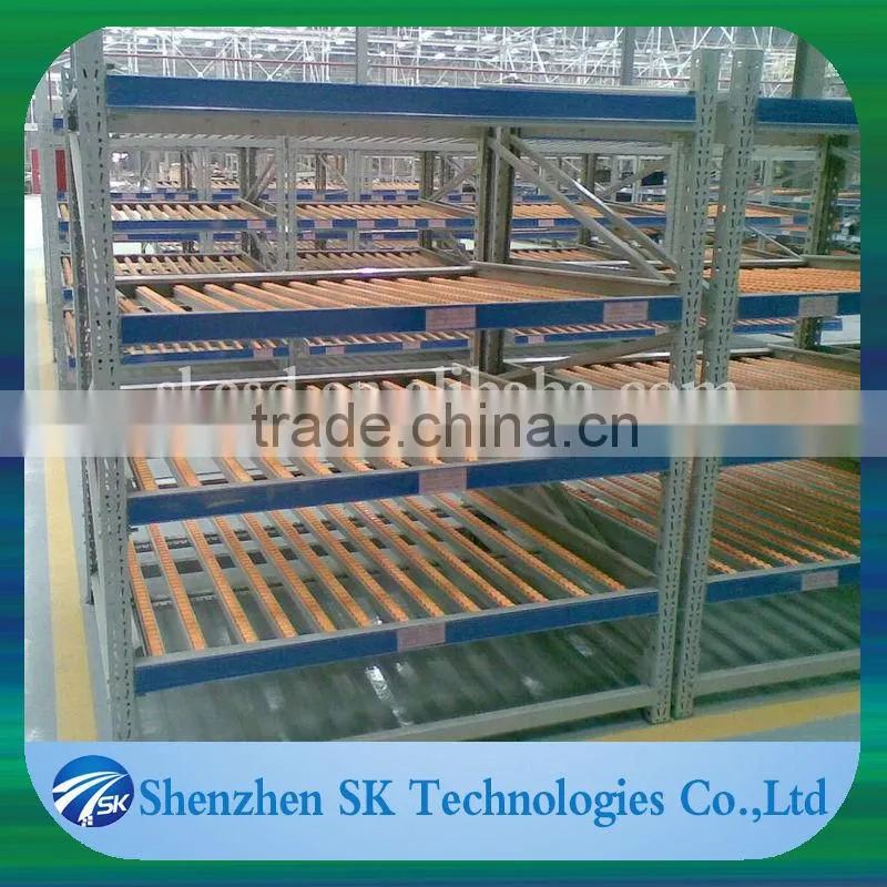 Galvanized steel roller track SK--40