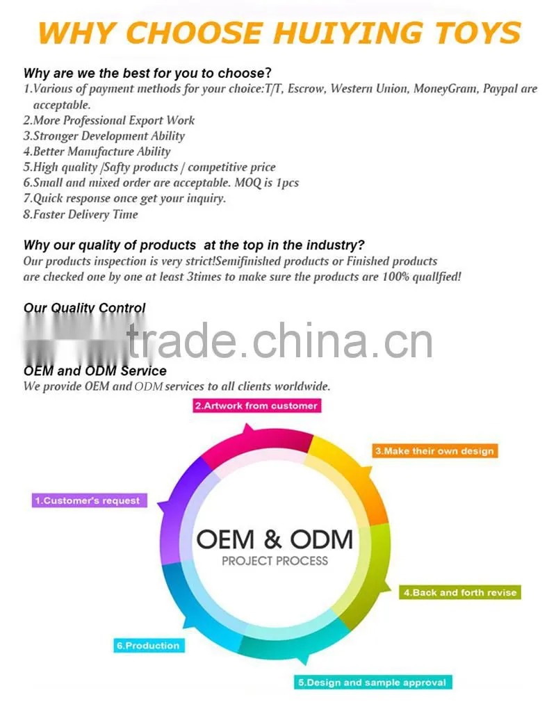4CH wholesale quadcopter with hd camera ready to fly