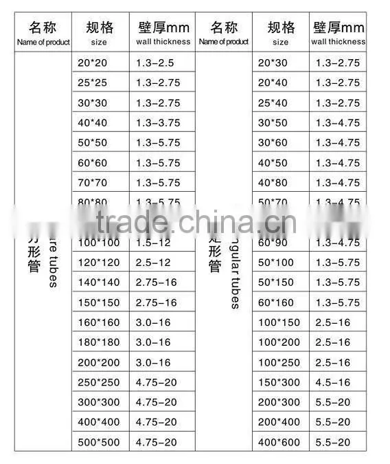 40*40 mild square steel iron tube from Tianjin factory in China