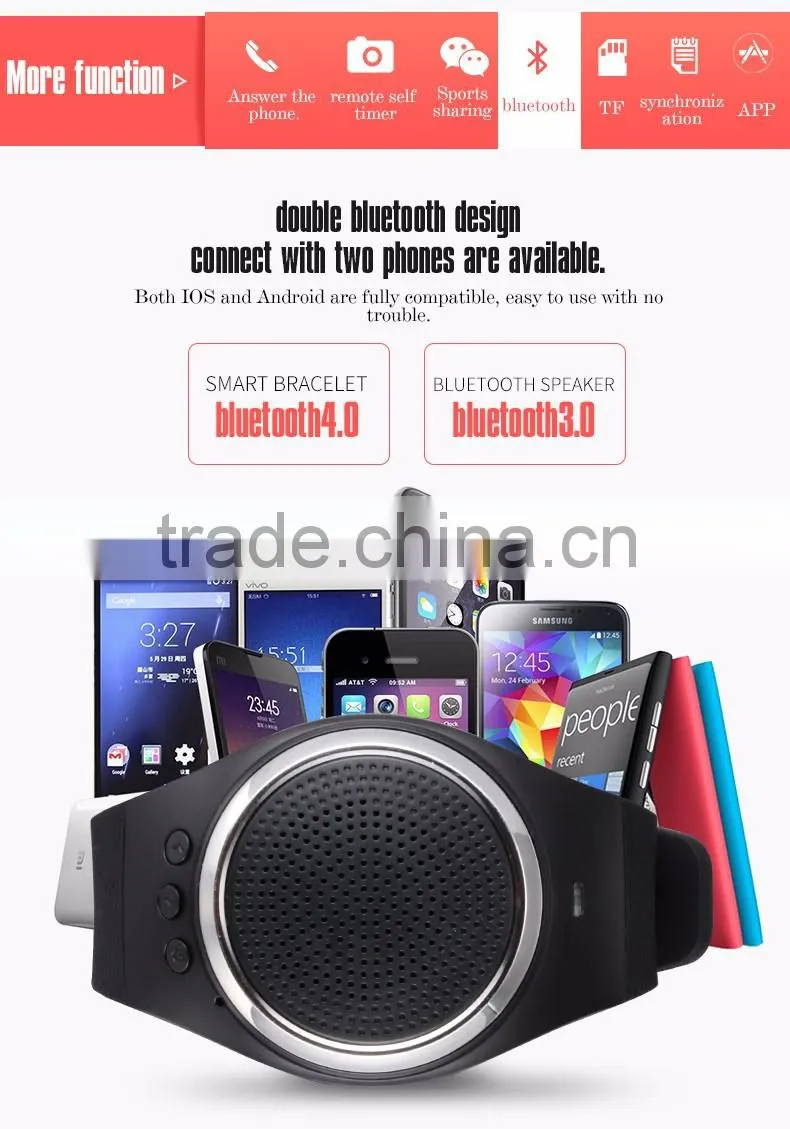 Fanmusic RS09 Creative Sport Bluetooth Wireless Speaker Multi-Function Bracelet