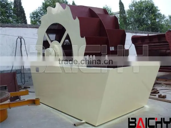 sand washer supplier, sand washing plant, sand washing machine