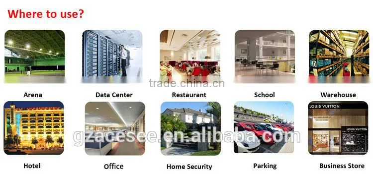 ACESEE New Arrival AHD Camera TVI CVI AHD CVBS 4 in 1 CCTV Camera 1080P HD Hybrid Camera